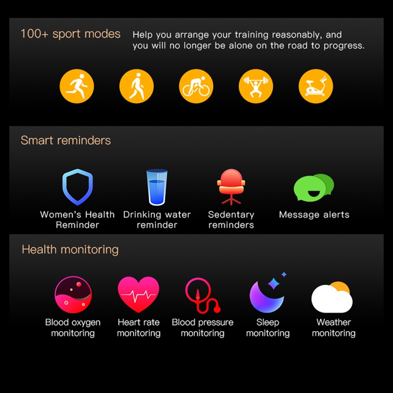 Грижа за здравето